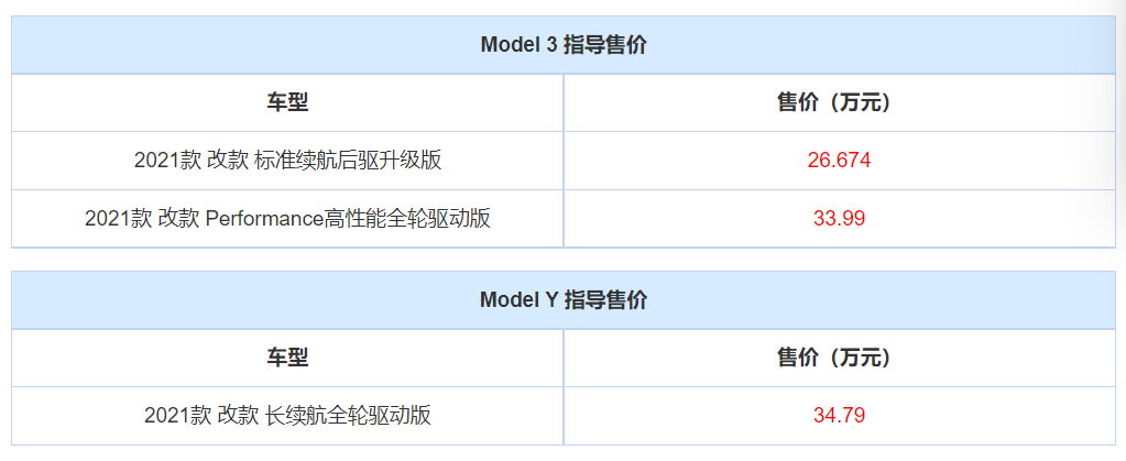 QQå¾ç20220214003303.png