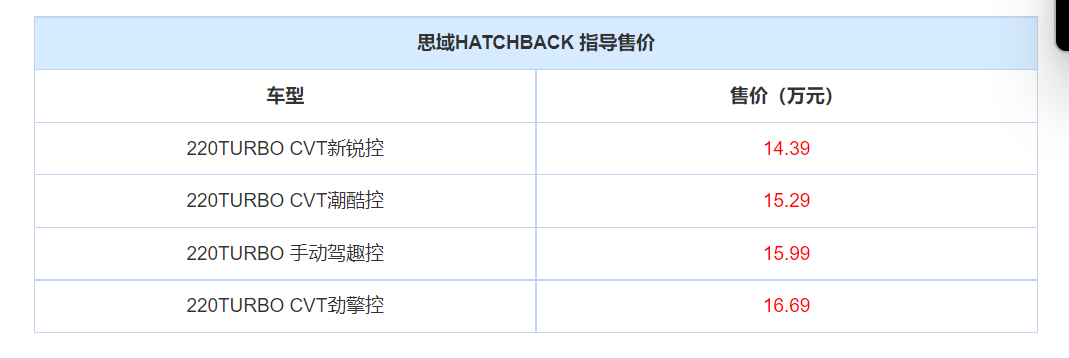 QQå¾ç20220214015621.png