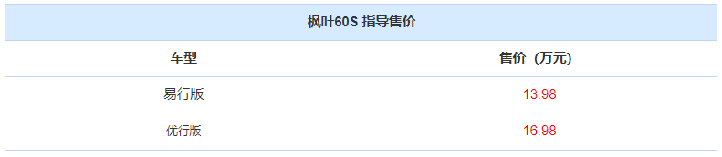 QQå¾ç20220223090941.png
