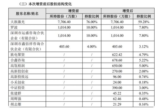 å¾®ä¿¡å¾ç_20220301143853.png