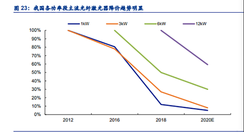 å¾®ä¿¡å¾ç_20220324150649.png