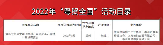 喜讯丨温州国际皮革展列入广东商务厅2022“粤贸全国”系列展会目录！