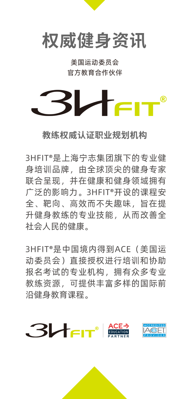 3Hfit.png