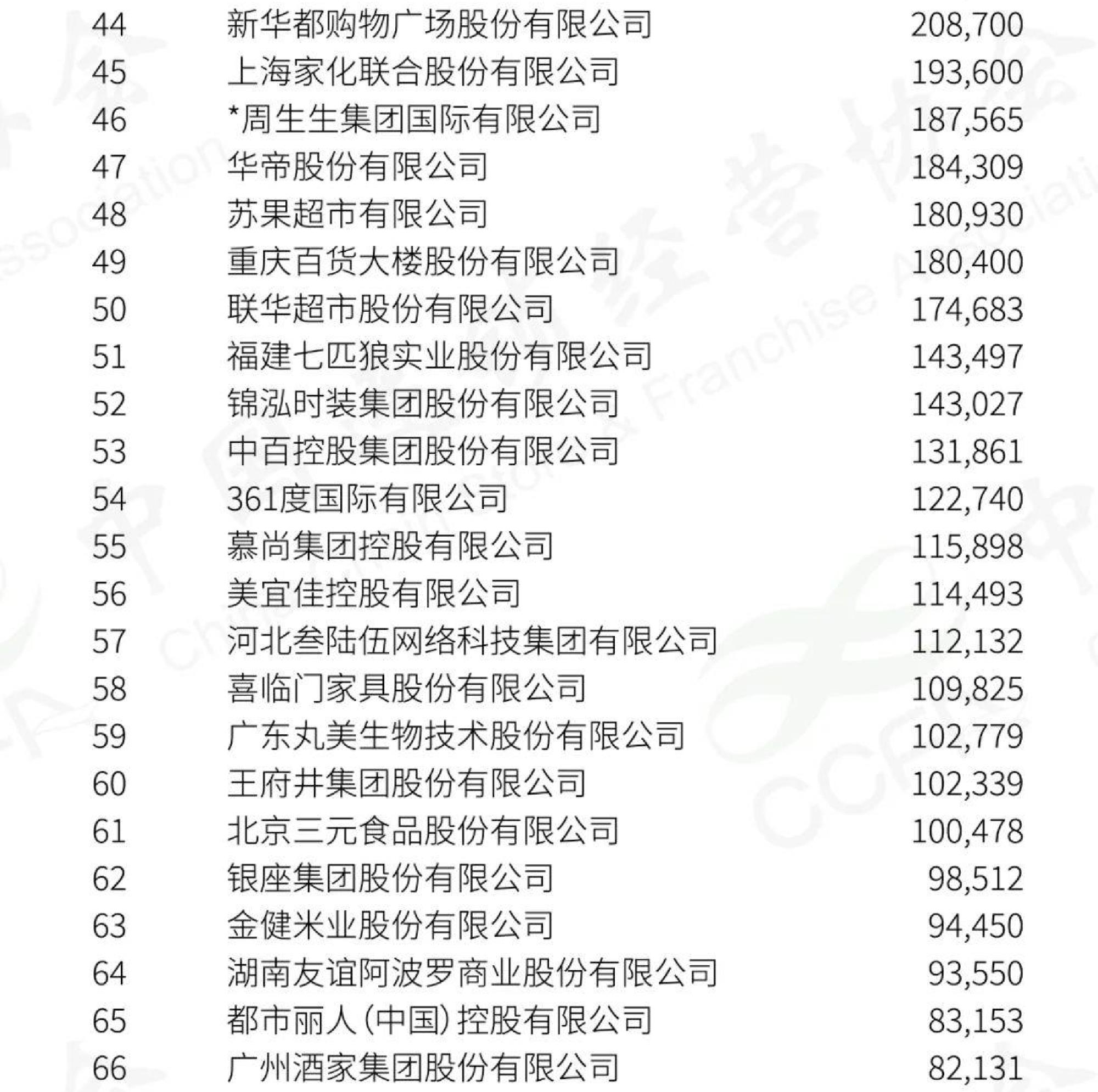 中国网络销售-04.jpg