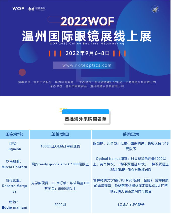 å¾®ä¿¡æªå¾_20220905162857.png