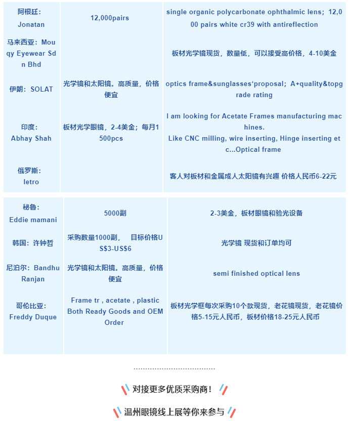 å¾®ä¿¡æªå¾_20220905162924.png
