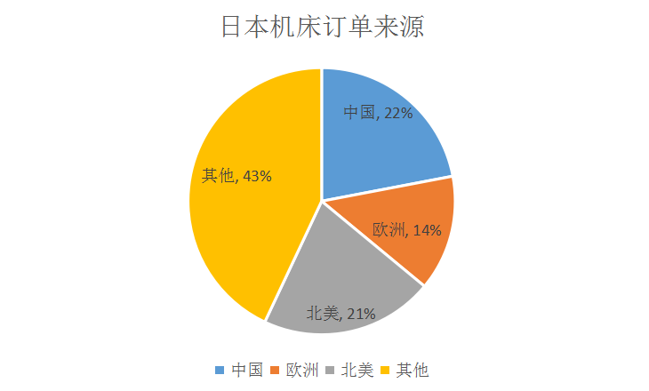 å¾®ä¿¡å¾ç_20221208152056.png