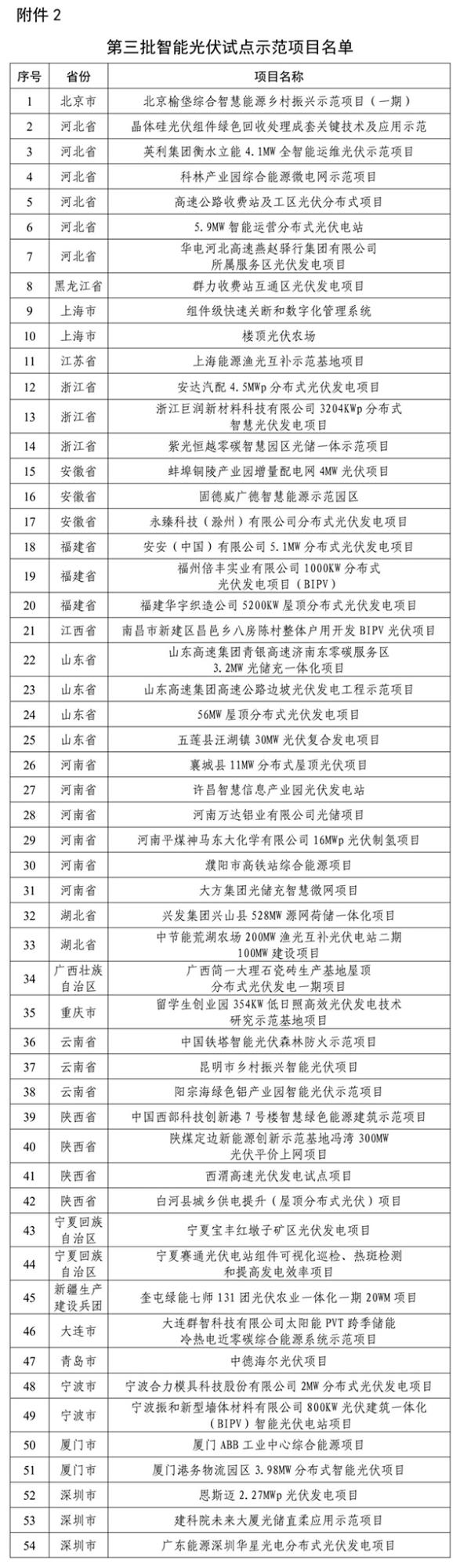 å¾®ä¿¡å¾ç_20230224155355.jpg