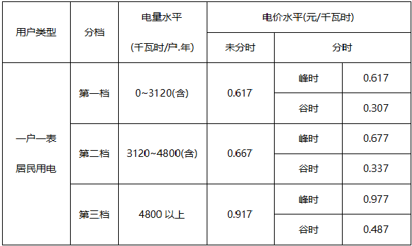 å¾®ä¿¡å¾ç_20230301105908.png