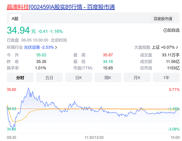 å¾®ä¿¡å¾ç_20230606094212.png