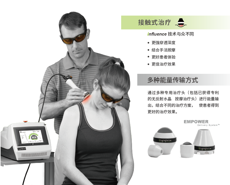 进口高能量激光治疗仪