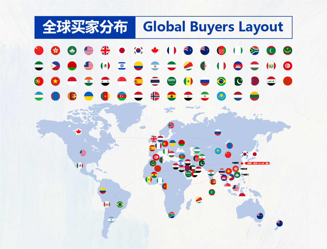 全球买家图.jpg