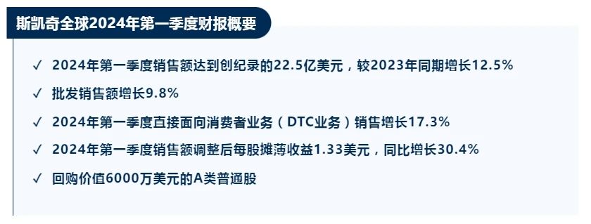 å¾®ä¿¡å¾ç_20240430101348.jpg