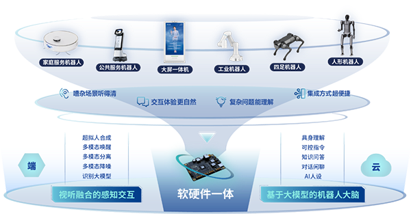 å¾®ä¿¡å¾ç_20240625105639.png