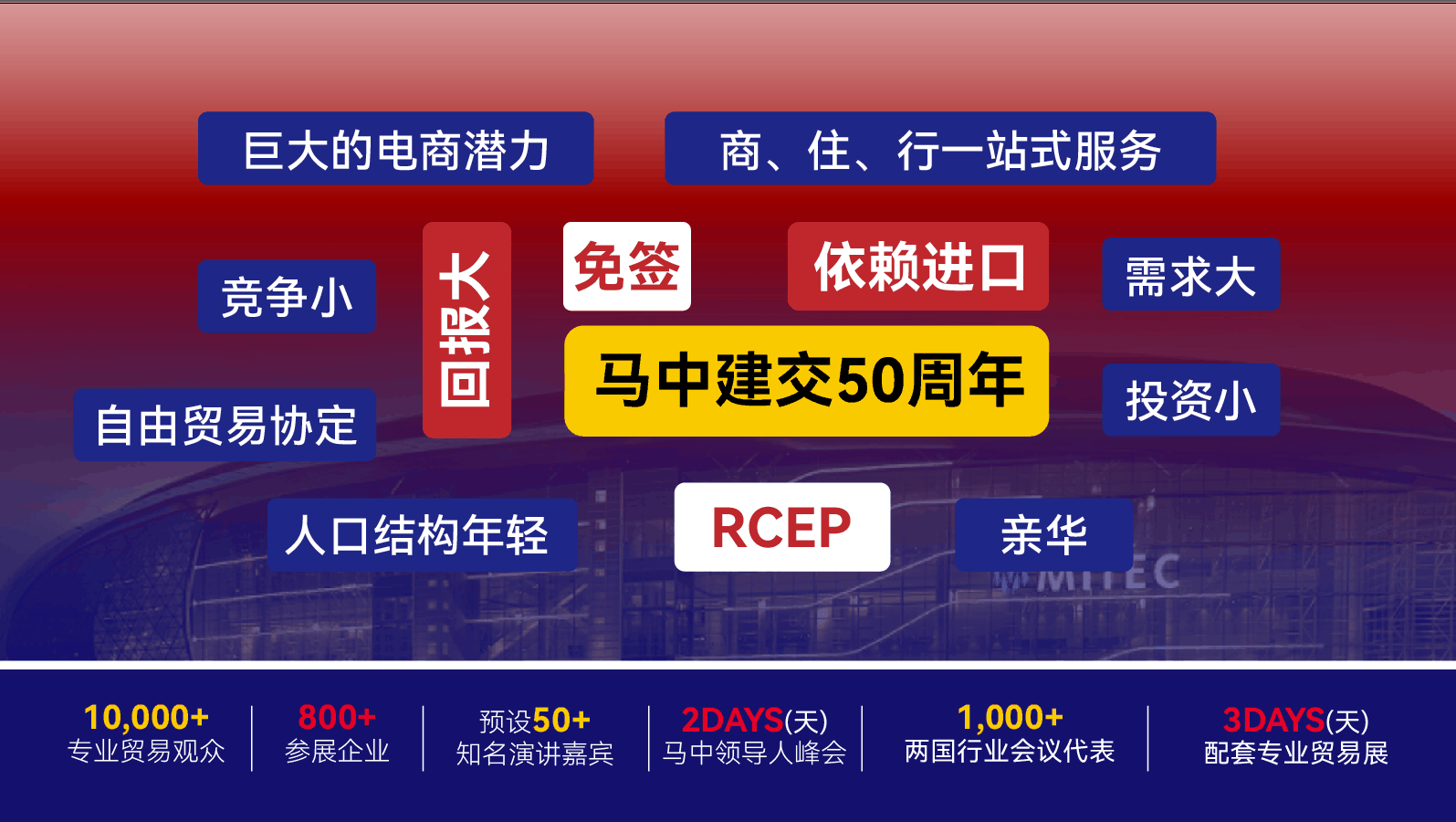 é©¬æ¥è¥¿äºå±ä¼.png