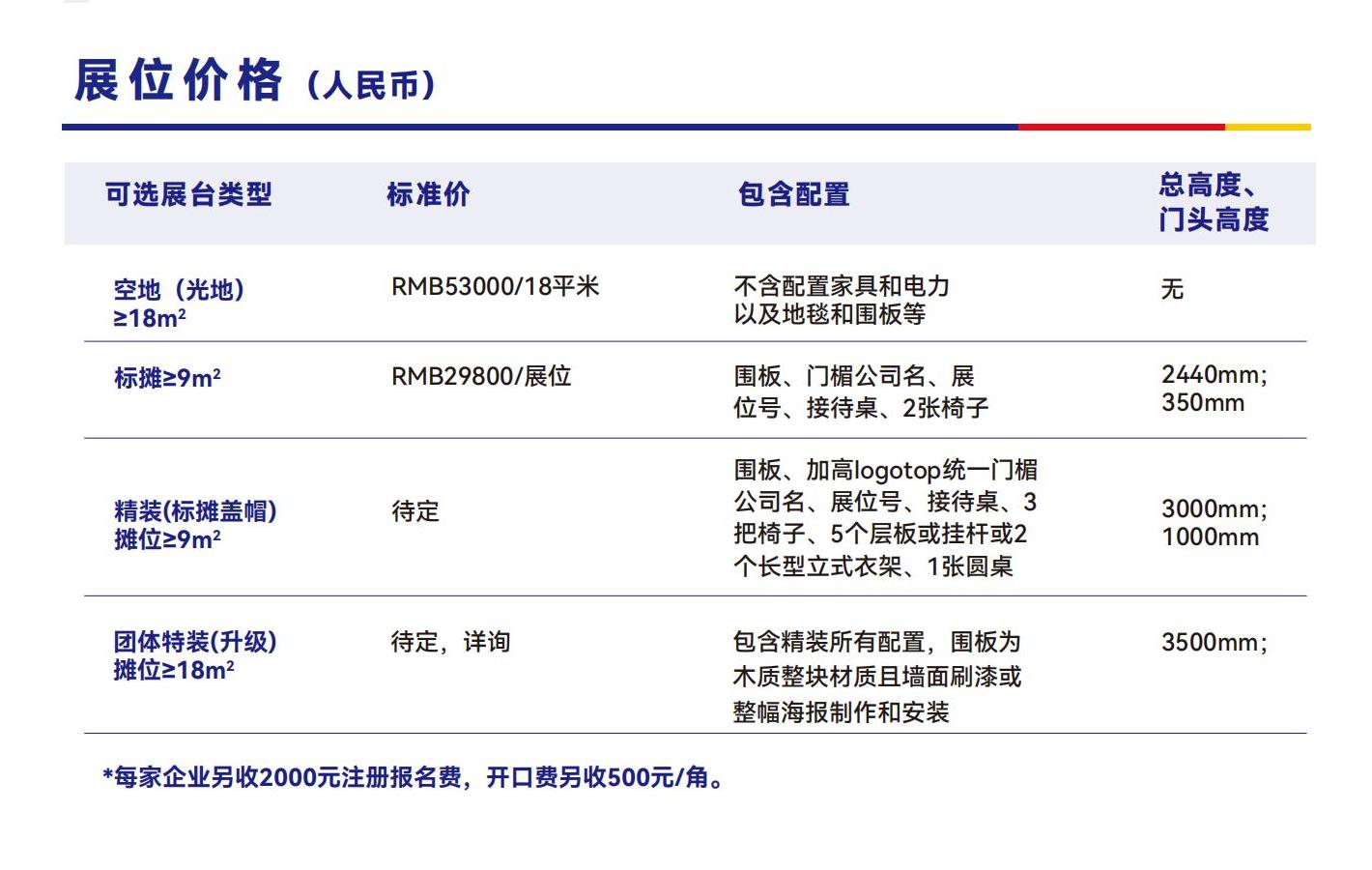 2024é©¬æ¥è¥¿äºè´¸æä¼-æ³µéå±è§ä¼å¤§é_03.jpg