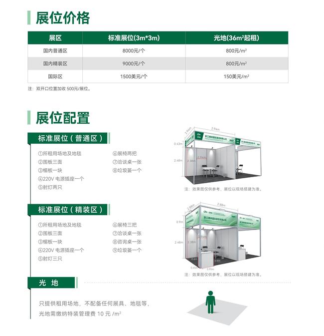 å±ä½ä»·æ ¼ä¸å±ä½éç½®.jpg
