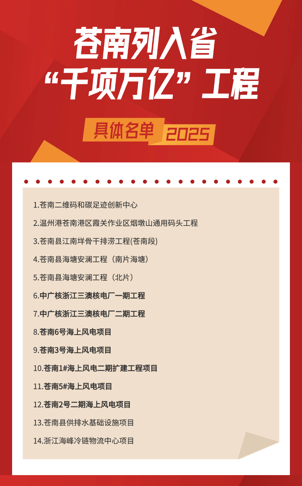 ä¸å¾è¯»ææ¿å¡å¹´ç»æ±æ¥å·¥ä½æ»ç»æ¥åæç« é¿å¾.png