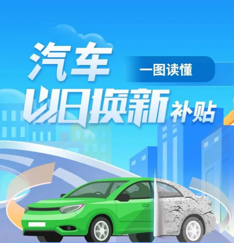 2025年汽车以旧换新政策出台，温州市区发放汽车消费券，换车利好来袭！