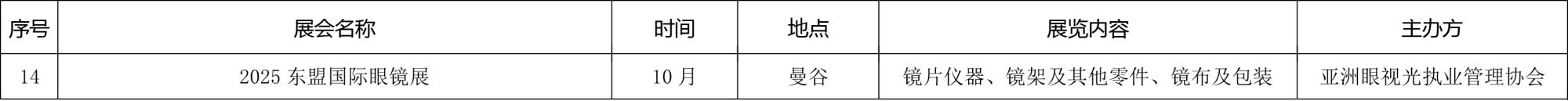 çå®å¸åå¡å±å³äºå¬å¸2025å¹´åº¦æ¯æç±»å¢åå¤å±ä¼ç®å½çéç¥-4.jpg