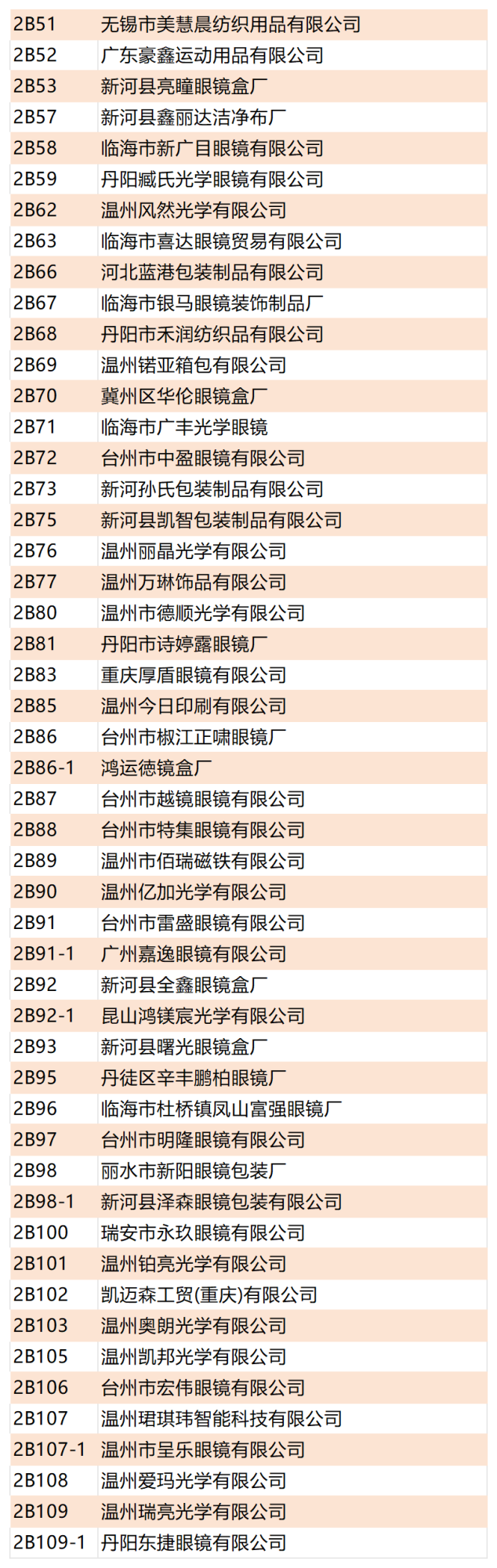 2025å¹´åå½_Sheet1(1).png