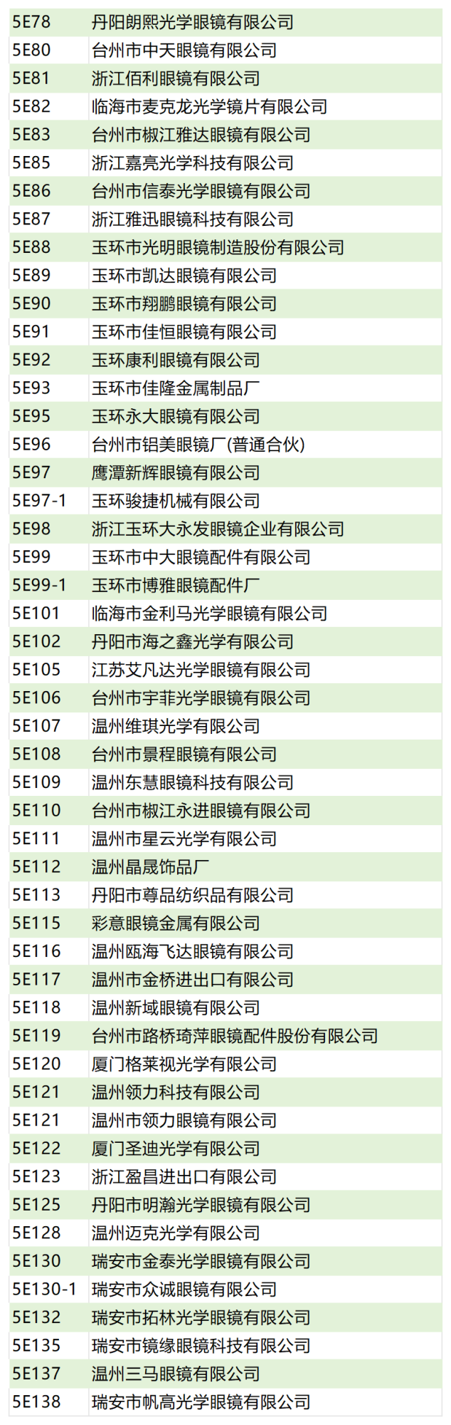 2025å¹´åå½_Sheet1(5).png