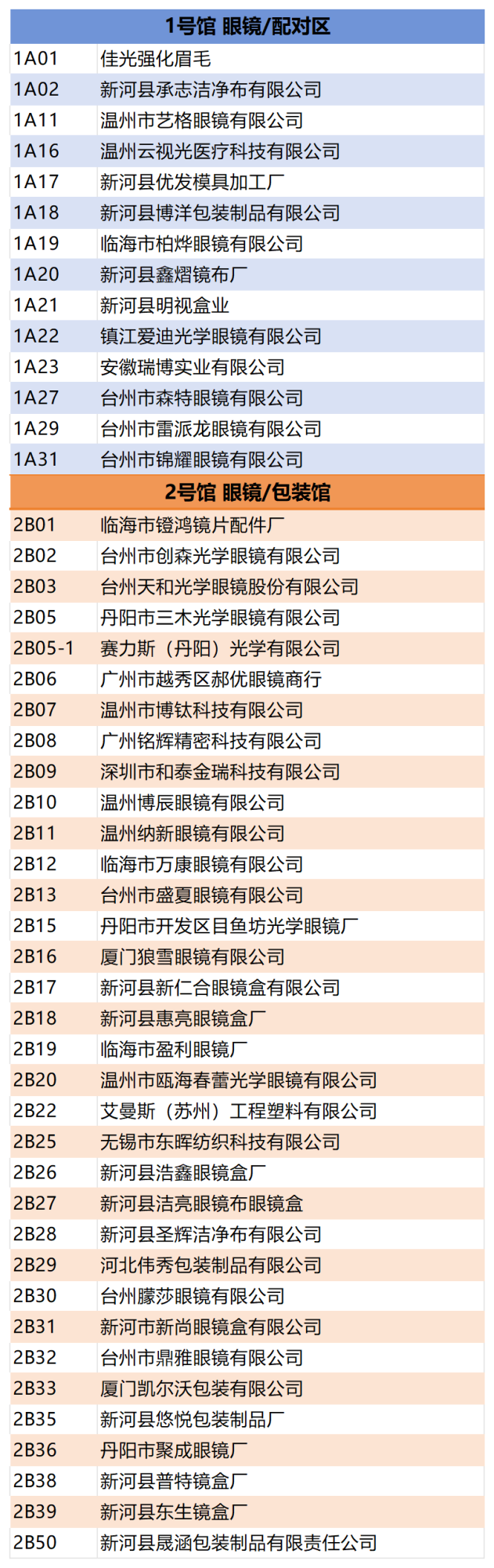 2025å¹´åå½_Sheet1.png
