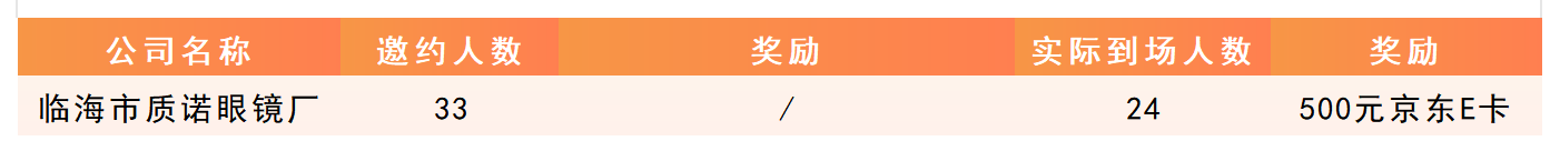 å±åéçº¦è·å¥åå (2)(1).png