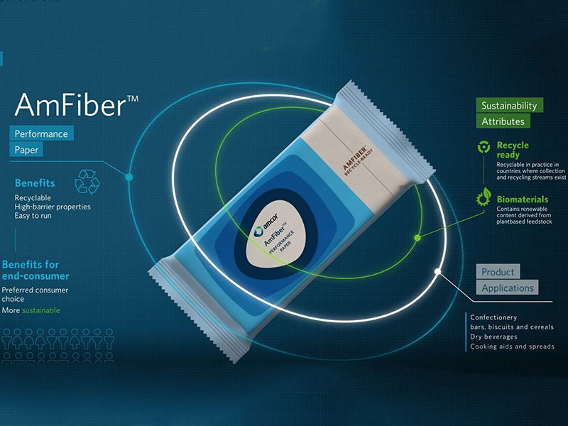 Amcor_AmFiber_1.jpg