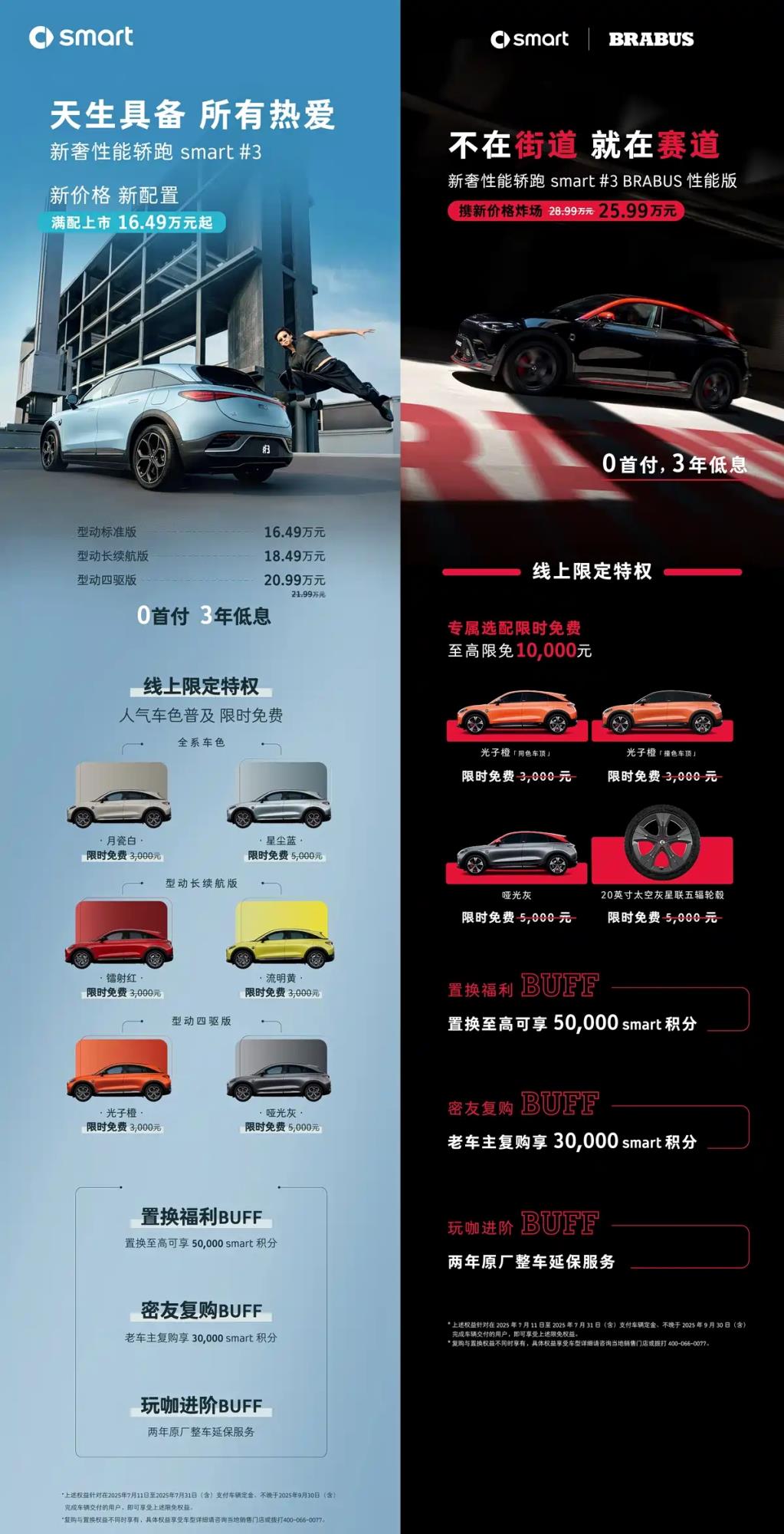 售16.49万起/推BRABUS性能版 新款smart精灵#3正式上市