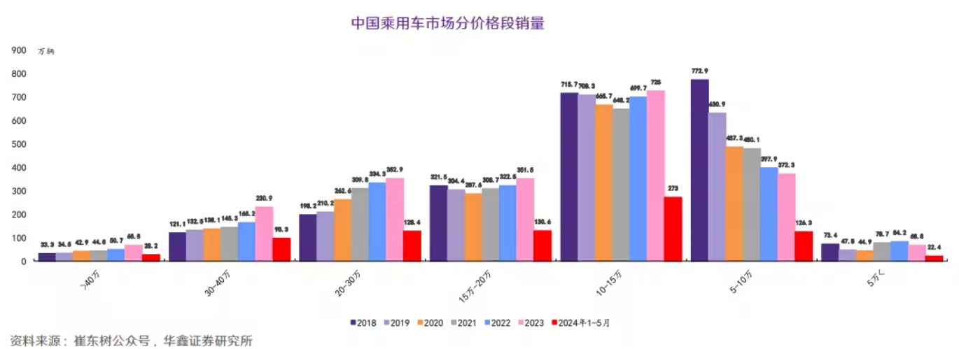 å¾®ä¿¡å¾ç_20250721144037.png