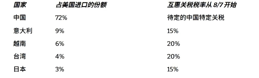 å¾®ä¿¡å¾ç_2025-08-18_085901_597.png