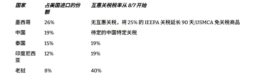 å¾®ä¿¡å¾ç_2025-08-18_085903_446.png