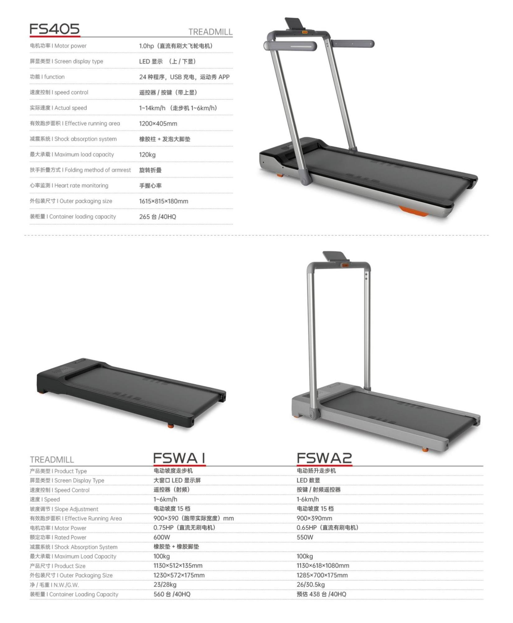 é£ç¥å¥èº«å¨æäº§åå½©é¡µ_03.jpg
