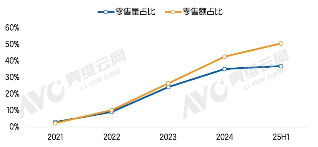20250916102341650231057.jpg