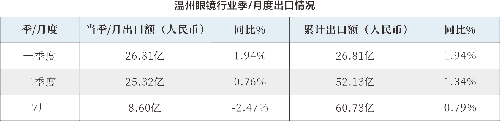 å¾®ä¿¡å¾ç_2025-09-24_091013_776.png
