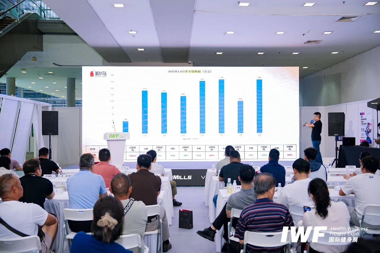 IWF2025æ·±å³å½éå¥èº«å±âé¦æ¥çåµ.jpg