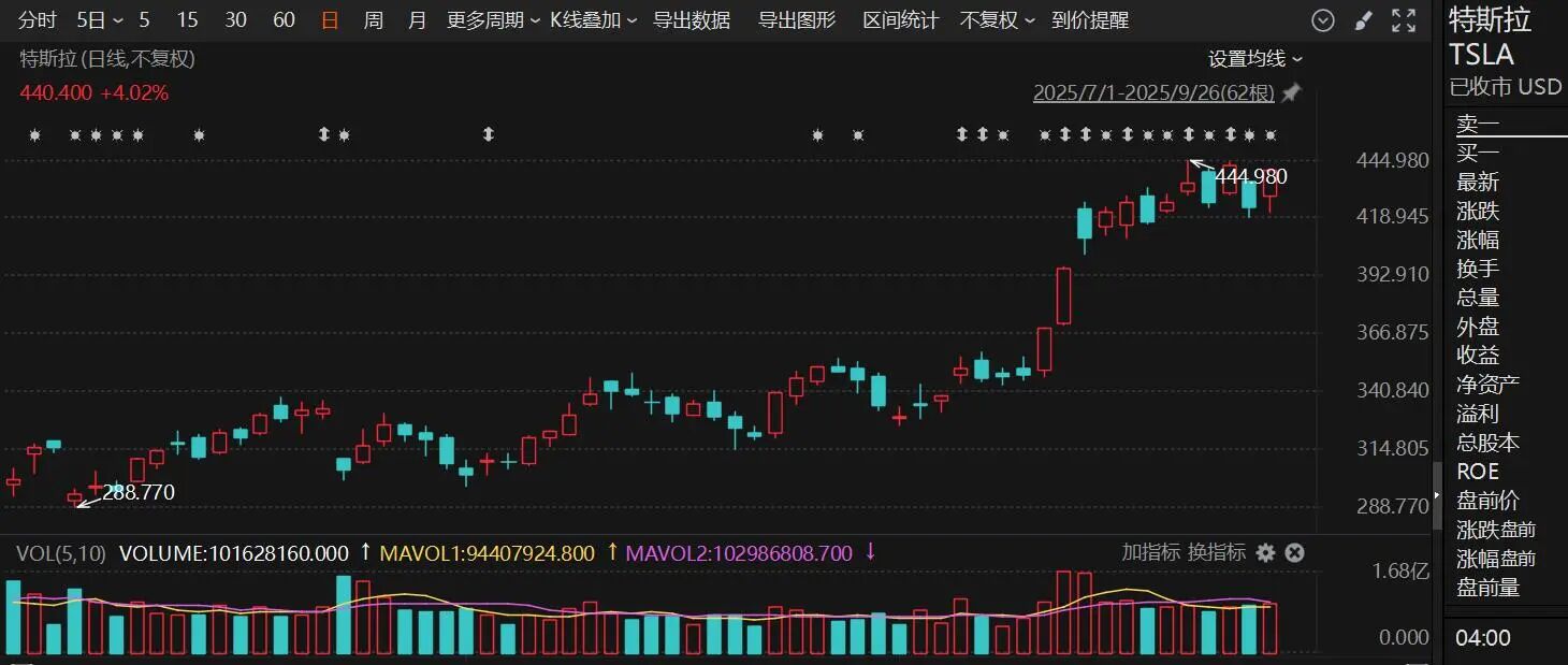 å¾®ä¿¡å¾ç_2025-09-28_085536_655.jpg