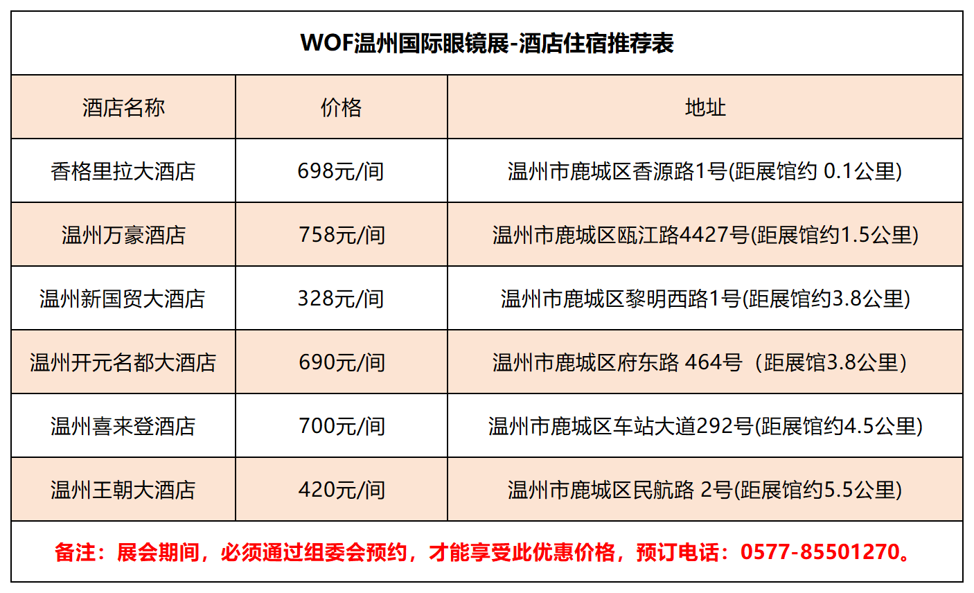 å®ç½éåº_Sheet1.png
