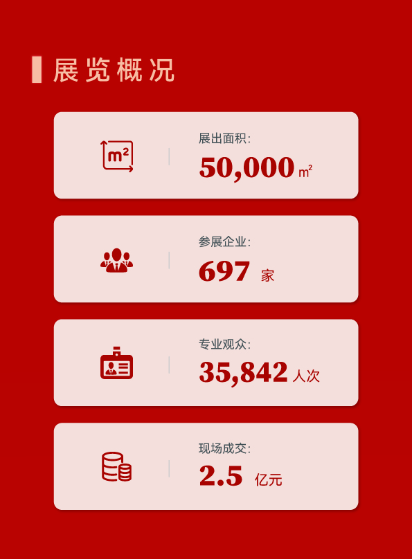 2025ç®é©å±-å±åæ¥å ä¸­æ_ç»æ¿ 1 å¯æ¬(1).jpg