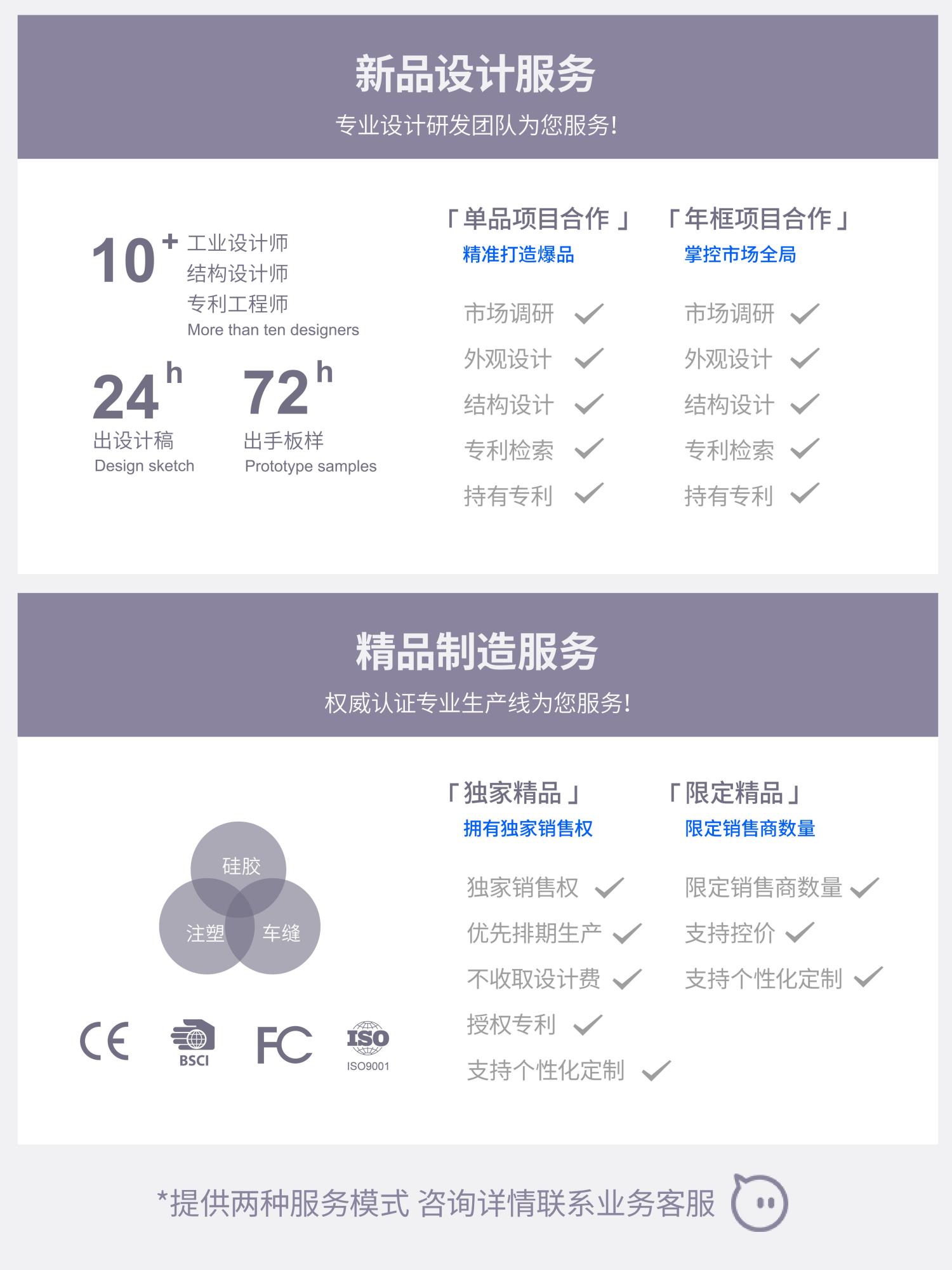 CISTå±åæ¨ä»-éåå¸æ´»å²è¿å¨ç§ææéå¬å¸ ä¸å¡æ¨¡å¼.jpg