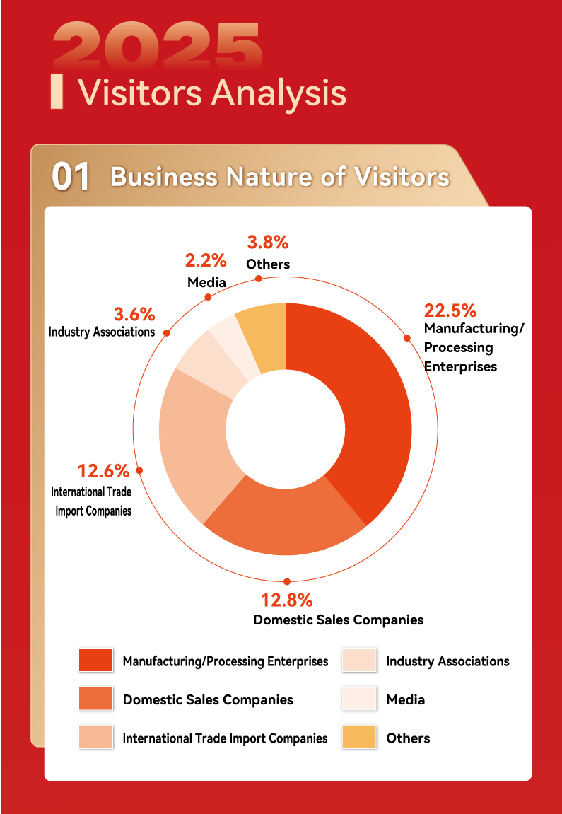 2025ç®é©å±-å±åæ¥å è±-07.jpg