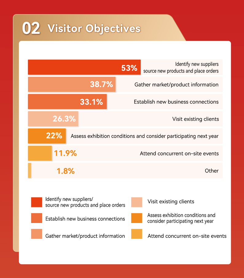 2025ç®é©å±-å±åæ¥å è±-09.jpg