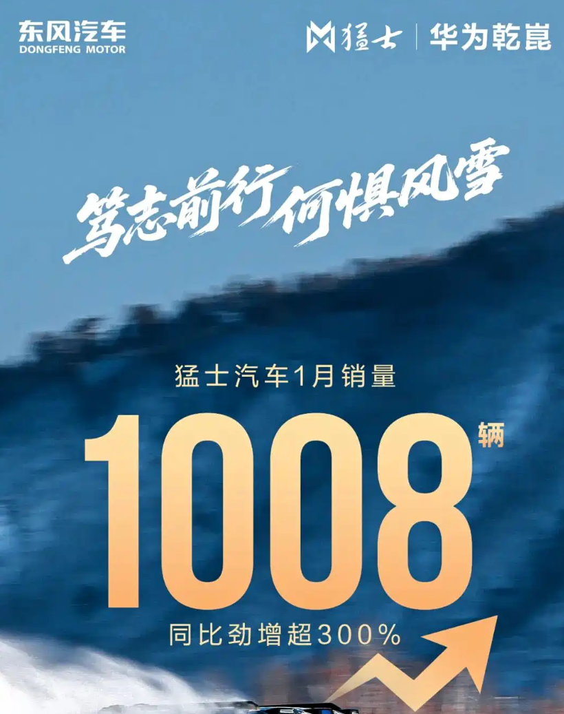 猛士汽车1月销量1008台 同比增长超300% 猛士M817推出2月购车权益