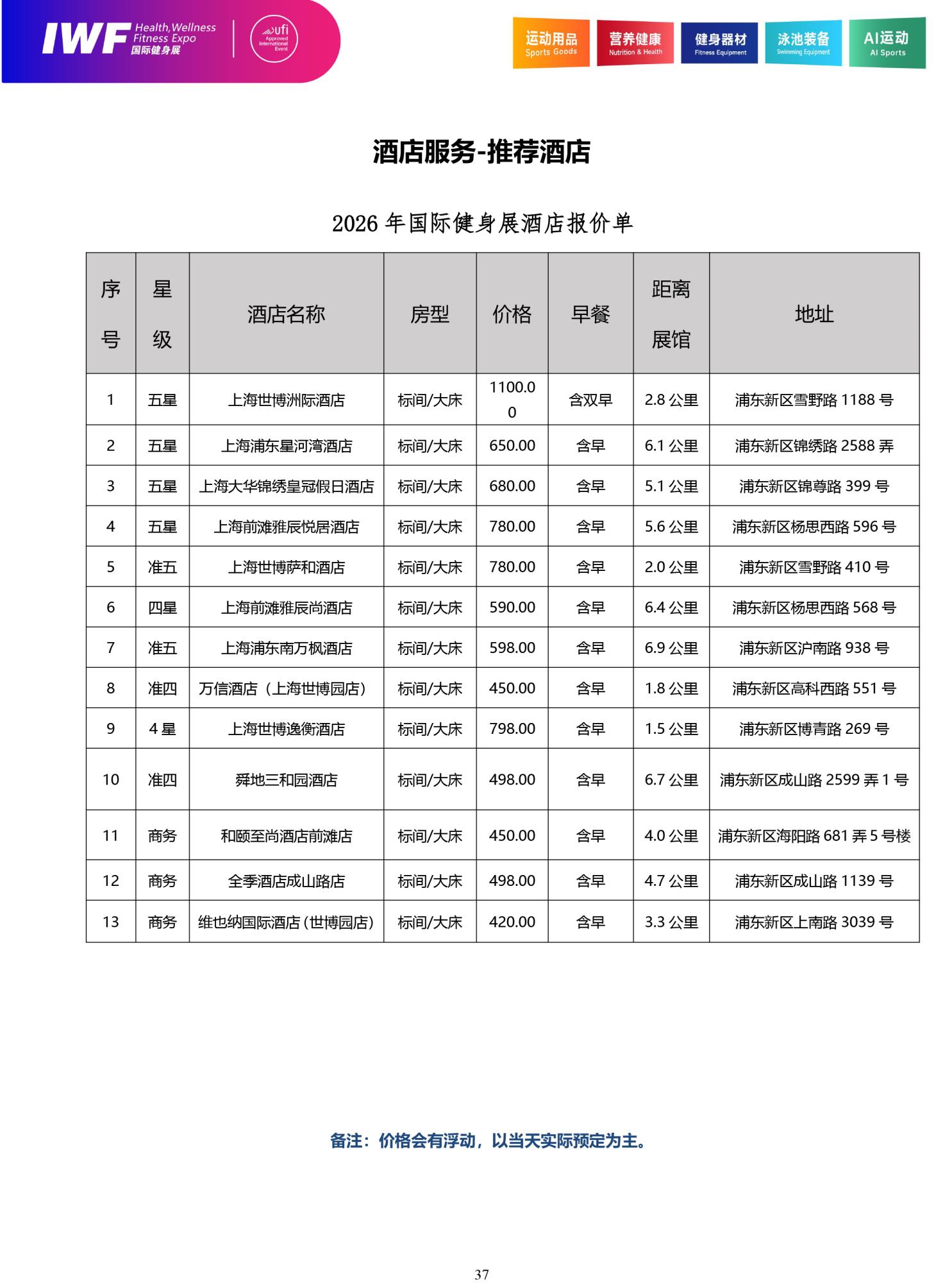 IWF2026ä¸æµ·å½éå¥èº«å±-éåºæ¨è-1.jpg