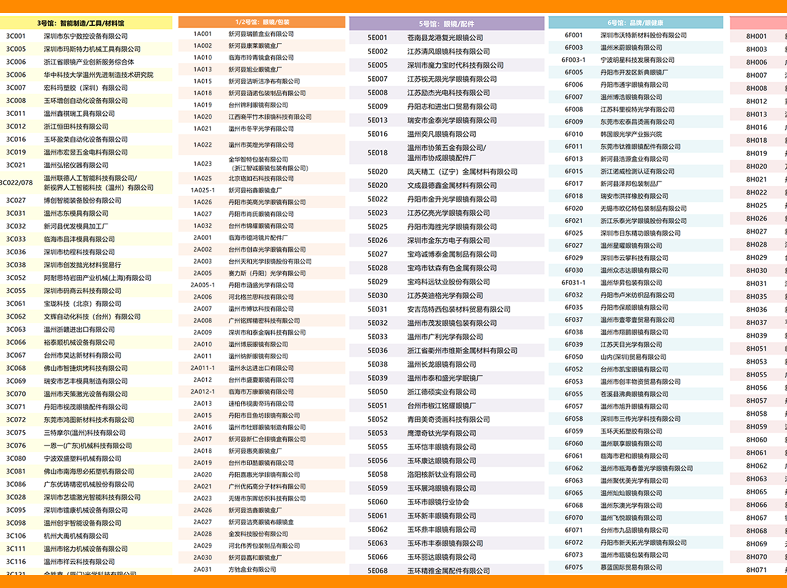 展商名录已出！提前锁定合作对象，逛展效率直接拉满