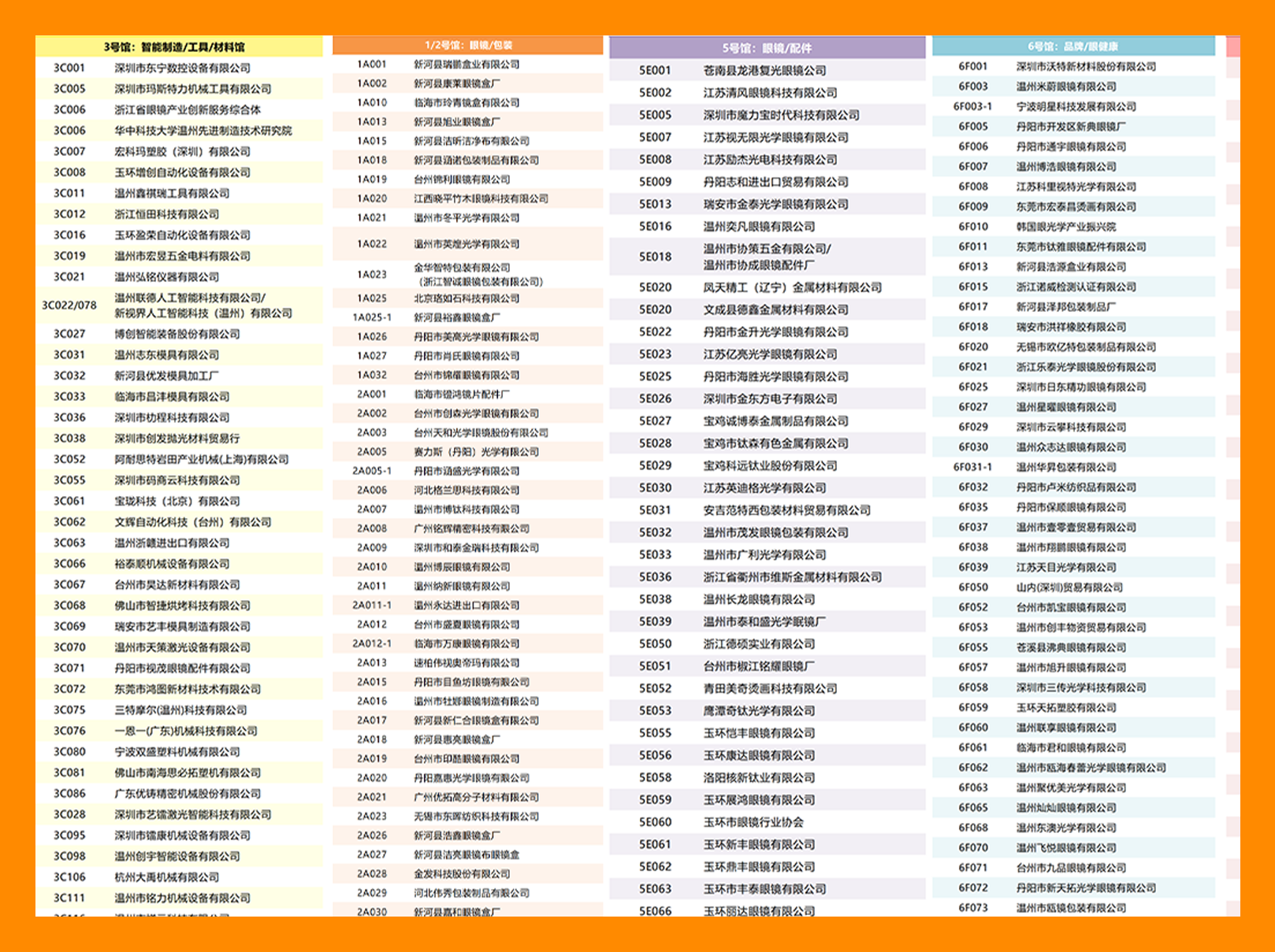 展商名录已出！提前锁定合作对象，逛展效率直接拉满