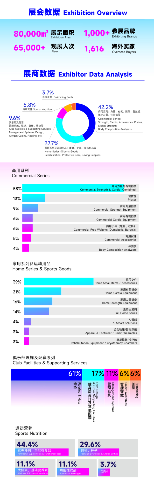 2026IWFå±åæ¥å_ç»æ¿ 1.png