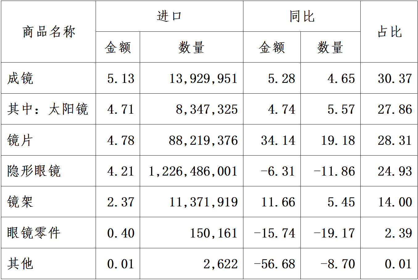 å¾®ä¿¡å¾ç_2026-05-04_095411_270.png