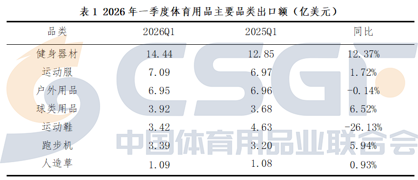 CISTä¸ºæ¨æ­æ¥2026å¹´Q1å­£åº¦è¡ä¸å¸åºå¨å.png